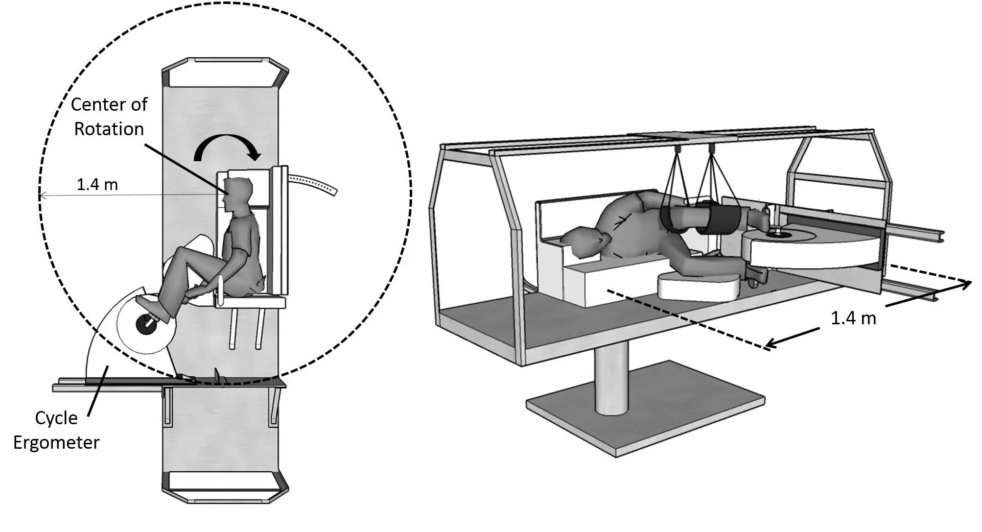 Concept render of a short-radius centrifuge