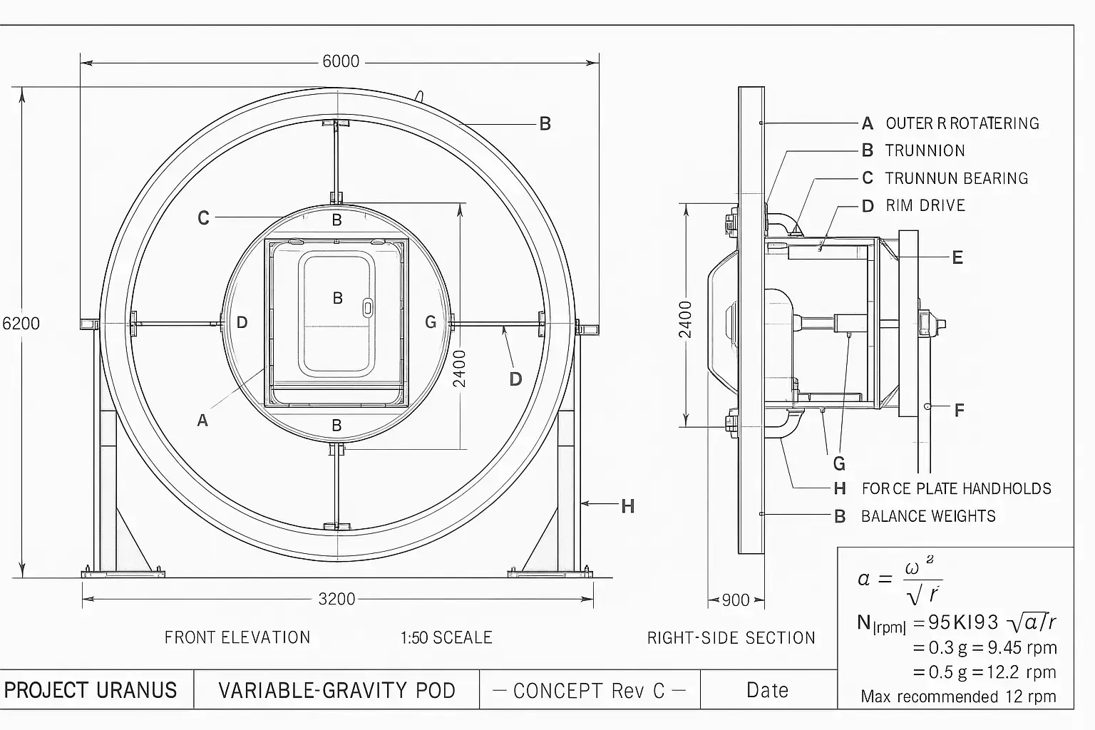 Variable-Gravity Pod concept with annotated radius and spin